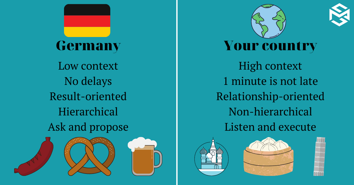Cultural differences in Germany