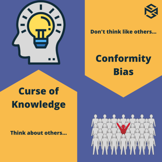 Conformity bias and Curse of knowledge