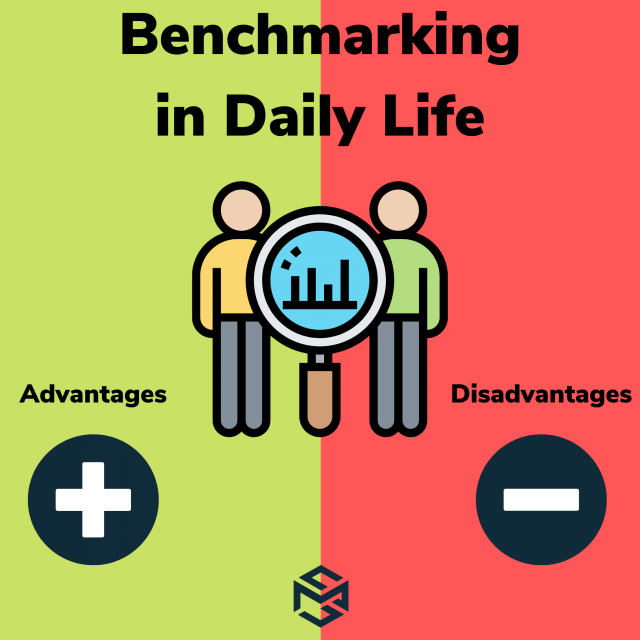 Benchmarking Process in Daily Life